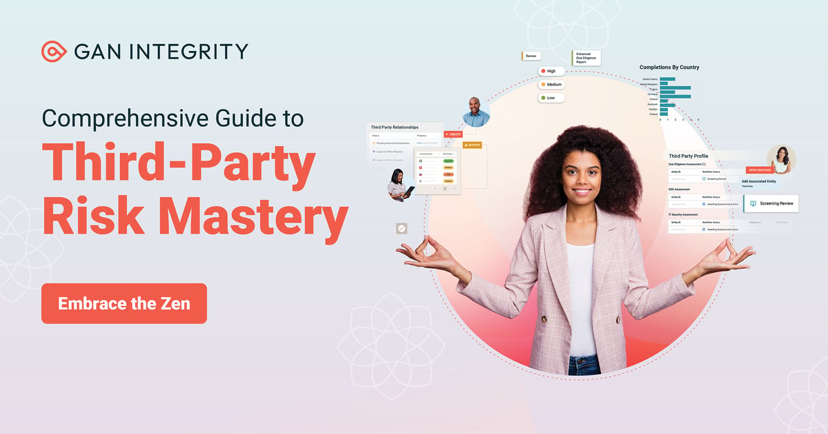 Comprehensive Guide to Third-Party Risk Mastery