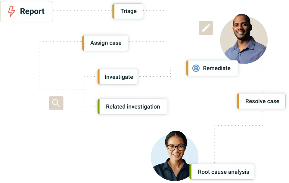 incident-management-hero